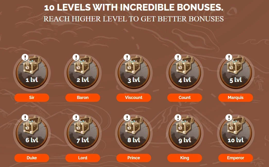 vip bonuses casino montecryptos